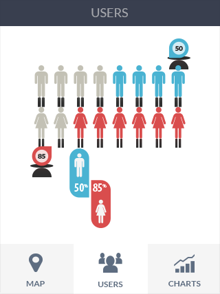 免费ddos在线攻击测试网站软件iPad版业务监控