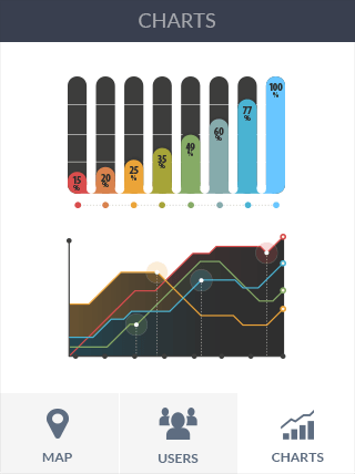 免费ddos在线攻击测试网站软件iPad版危险警报